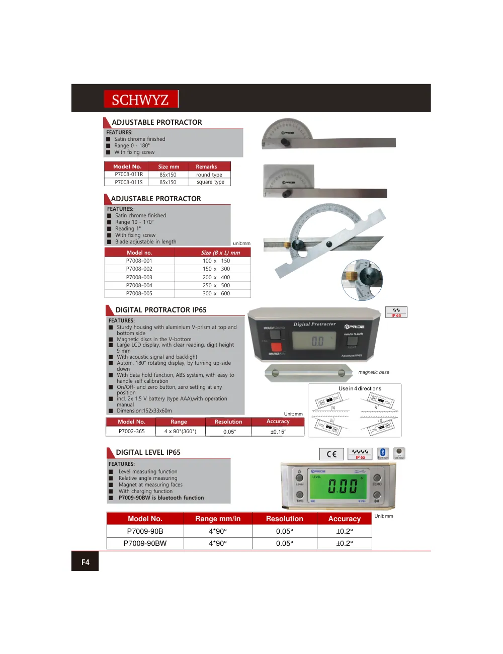 schwyz ang 05 adjustable protractor teknik katalog sayfası
