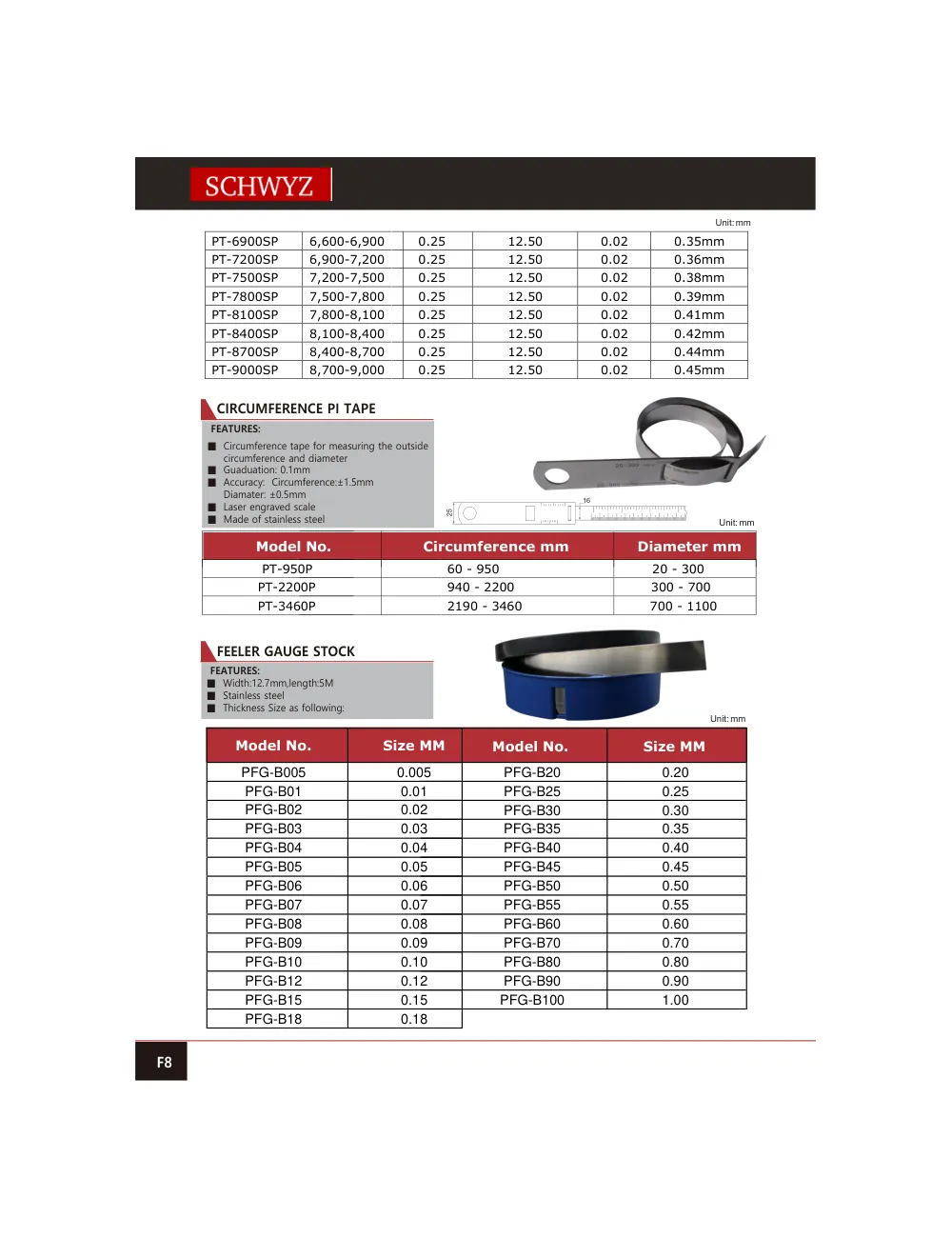 schwyz ang 09 circumference pi tape teknik katalog sayfası