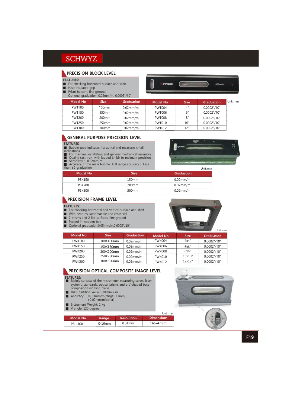 schwyz ang 20 precision block level teknik katalog sayfası