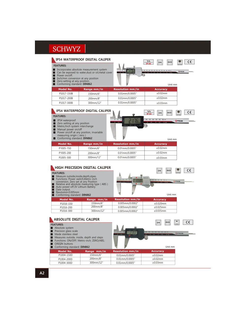 schwyz kmp 03 ip54 waterproof digital caliper teknik katalog sayfası
