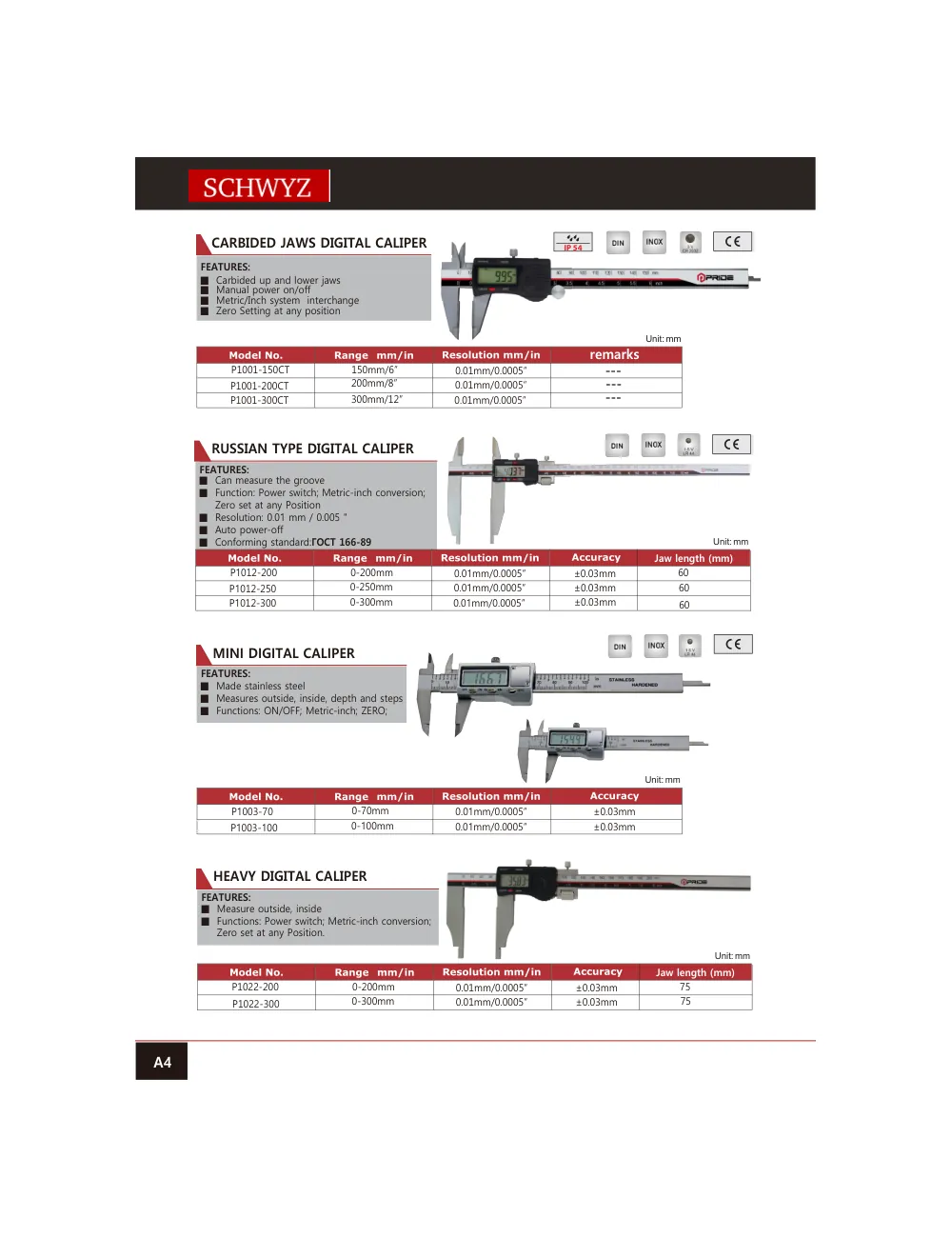 schwyz kmp 05 carbided jaws digital caliper teknik katalog sayfası