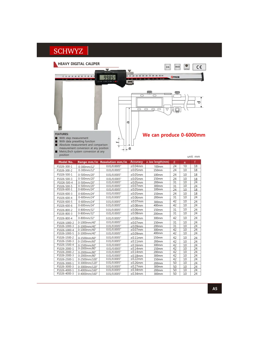 schwyz kmp 06 heavy digital caliper teknik katalog sayfası