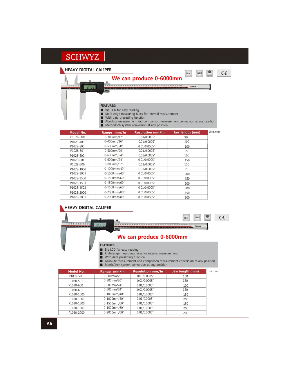 schwyz kmp 07 heavy digital caliper teknik katalog sayfası