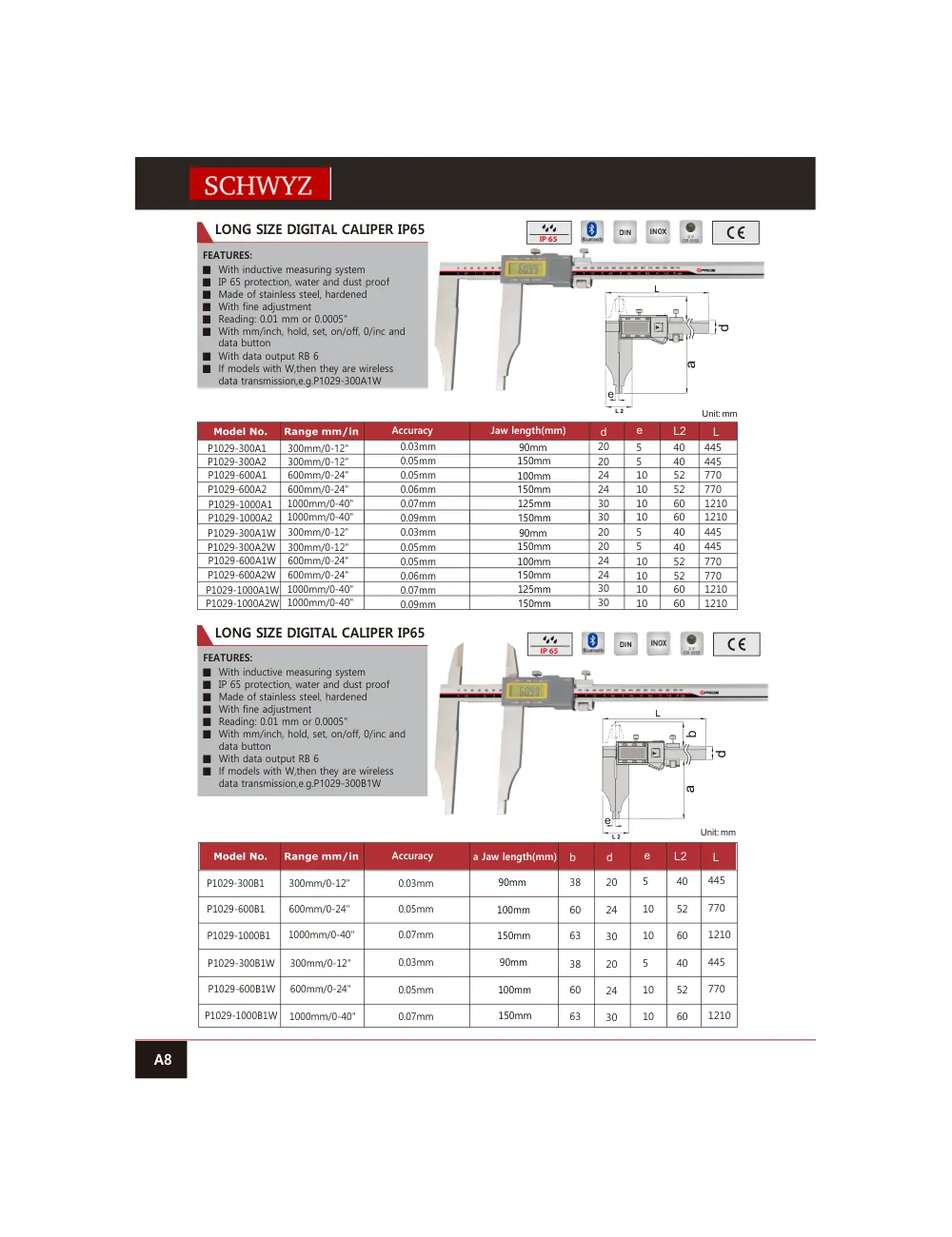 schwyz kmp 09 long size digital caliper ip65 teknik katalog sayfası