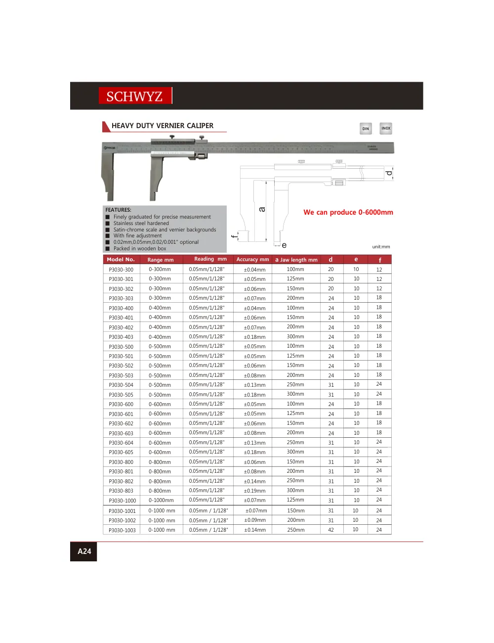 schwyz kmp 25 heavy duty vernier caliper teknik katalog sayfası