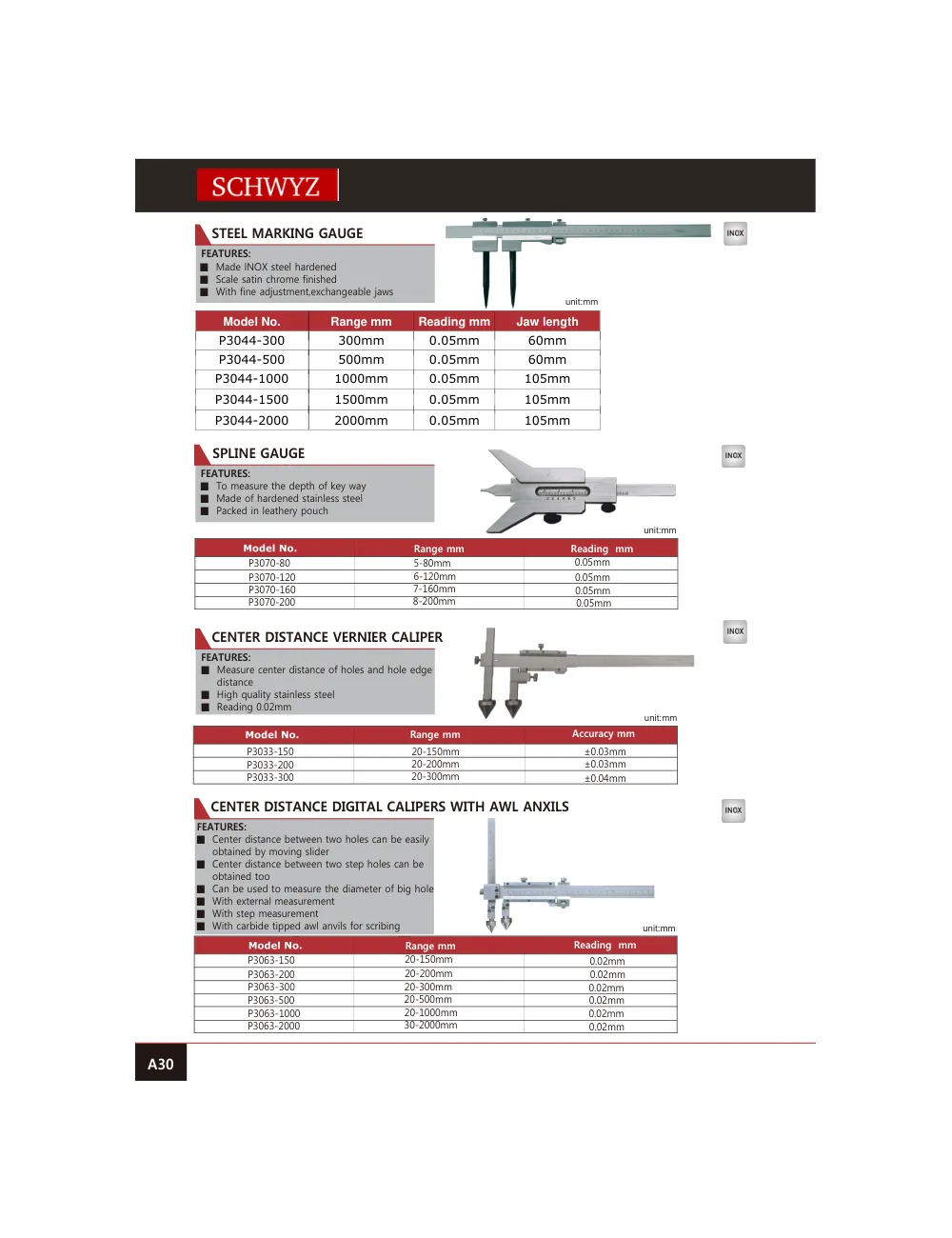 schwyz kmp 31 steel marking gauge teknik katalog sayfası