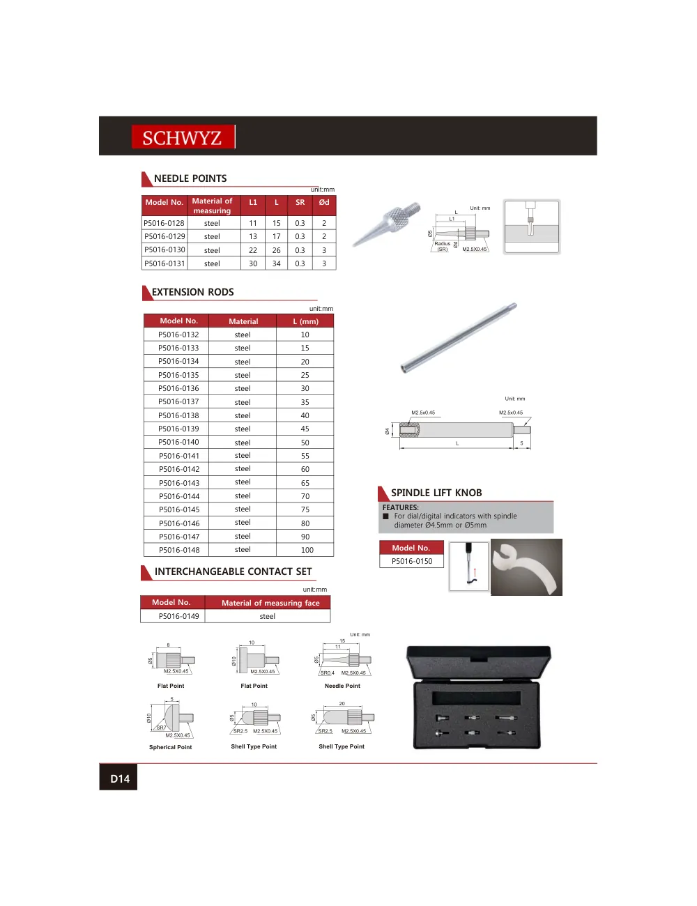 schwyz kom 15 needle points teknik katalog sayfası