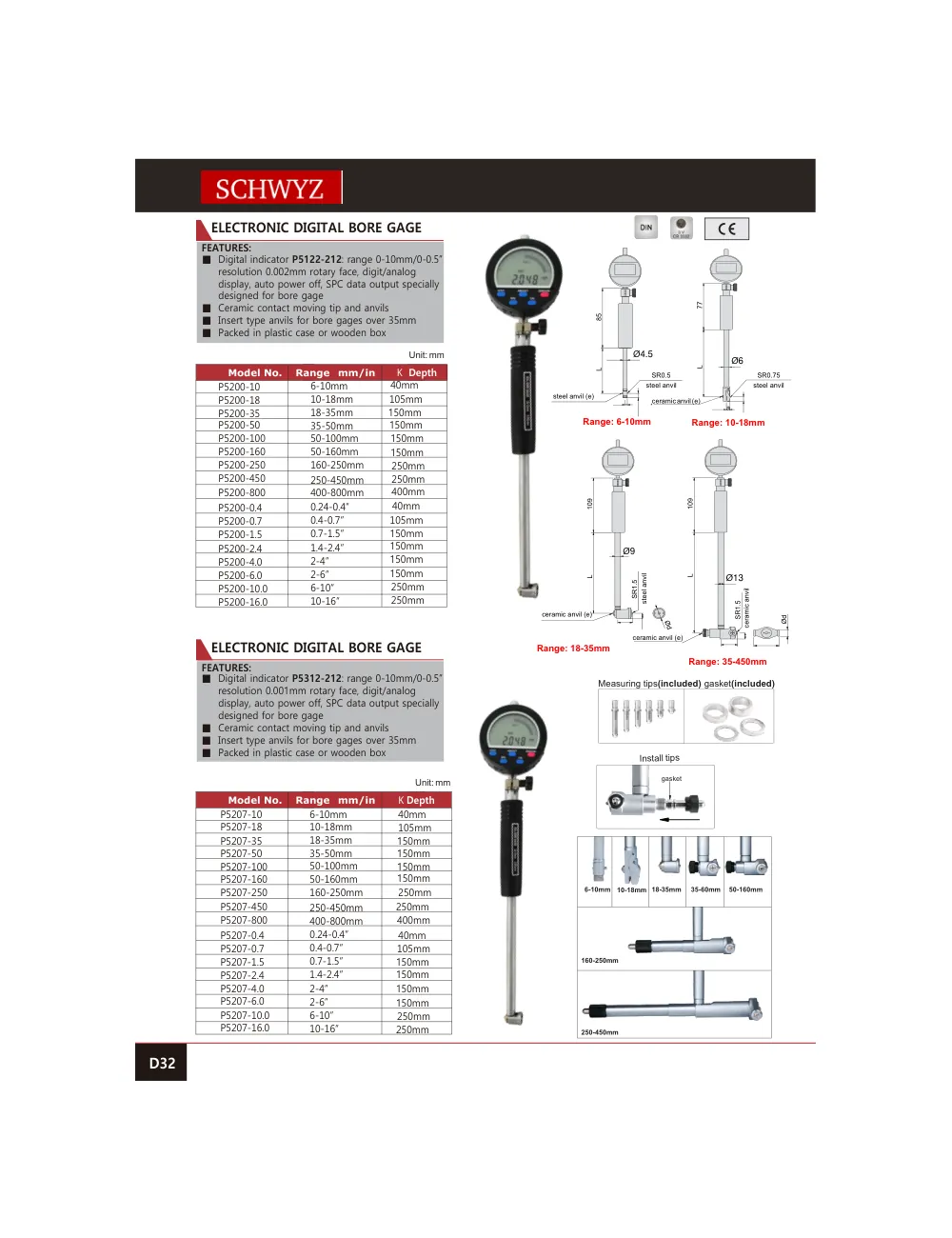 schwyz kom 33 electronic digital bore gage teknik katalog sayfası