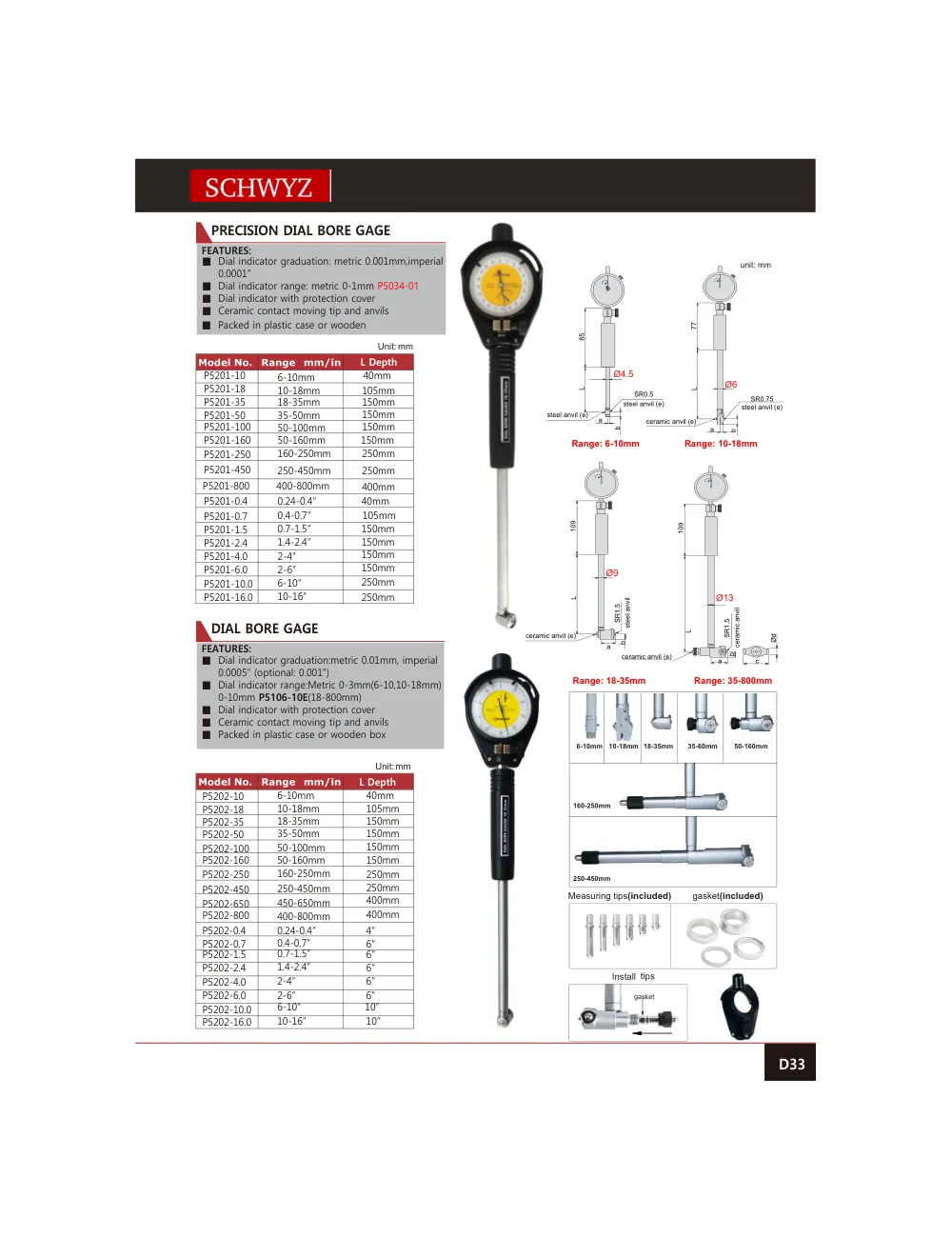 schwyz kom 34 precision dial bore gage teknik katalog sayfası
