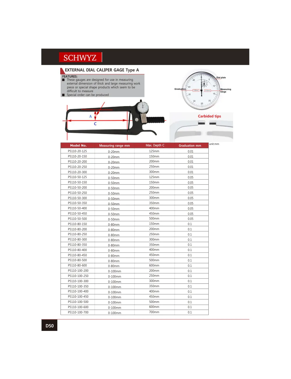 schwyz kom 51 e xternal dial caliper gage type a teknik katalog sayfası