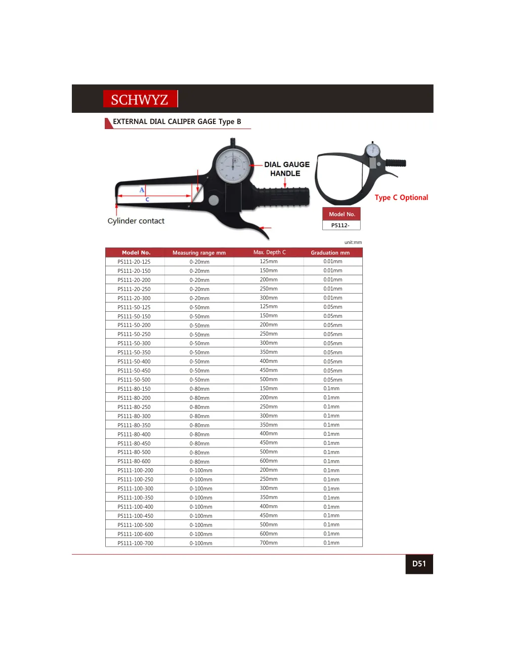schwyz kom 52 e xternal dial caliper gage type b teknik katalog sayfası