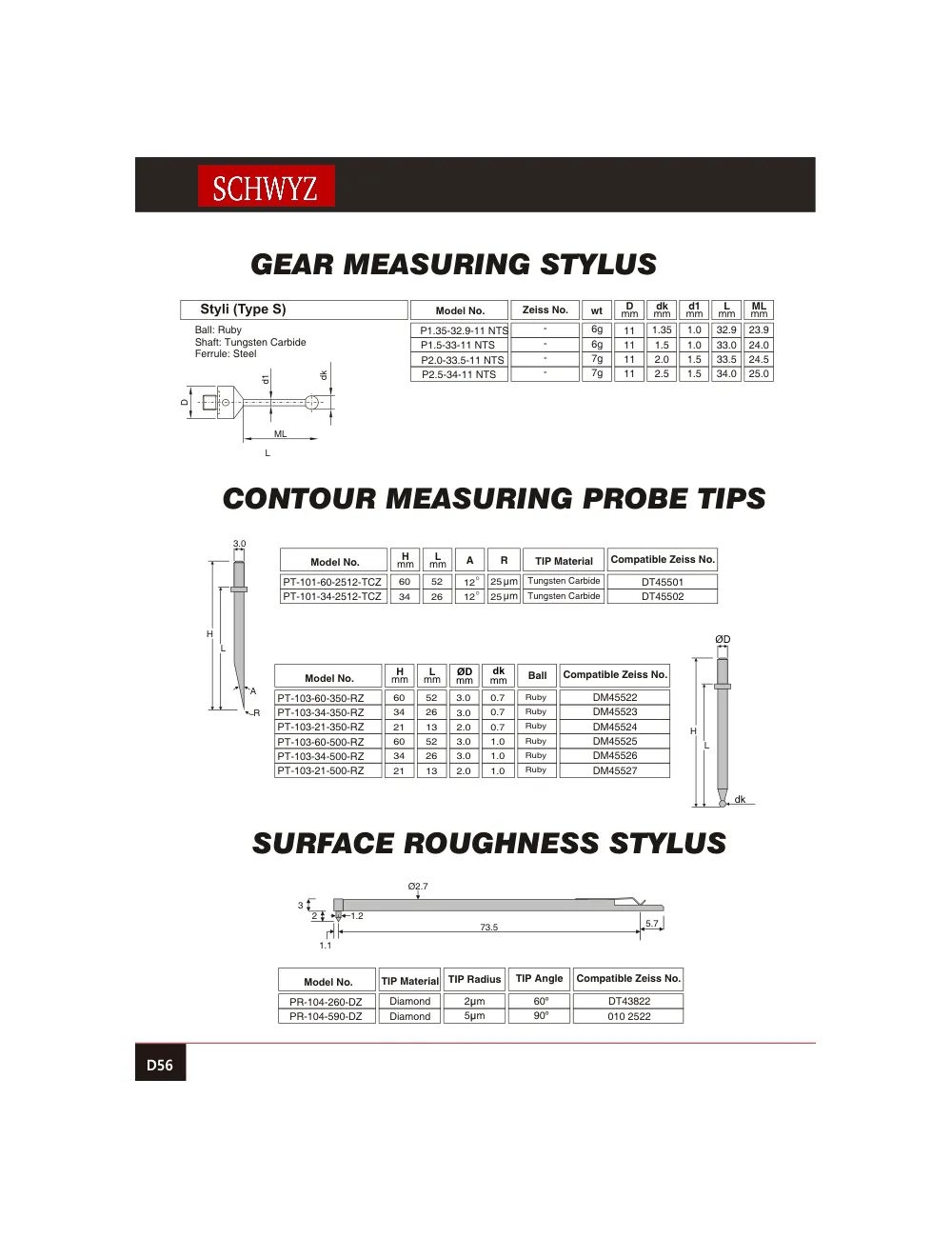 schwyz kom 57 gear measuring stylus teknik katalog sayfası