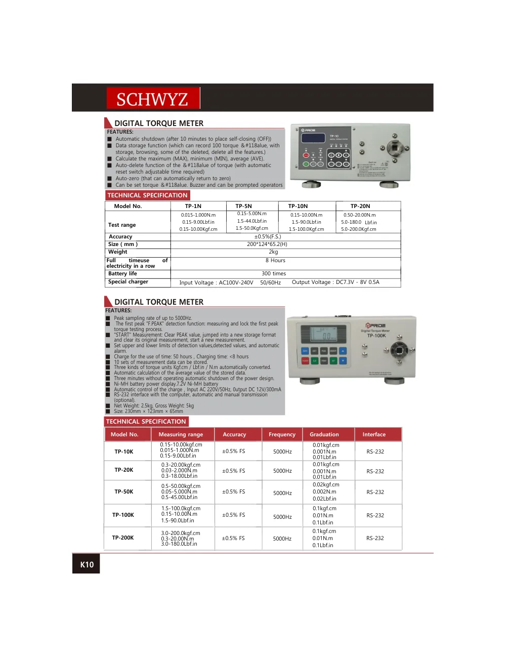 schwyz kuv 11 digital torque meter teknik katalog sayfası