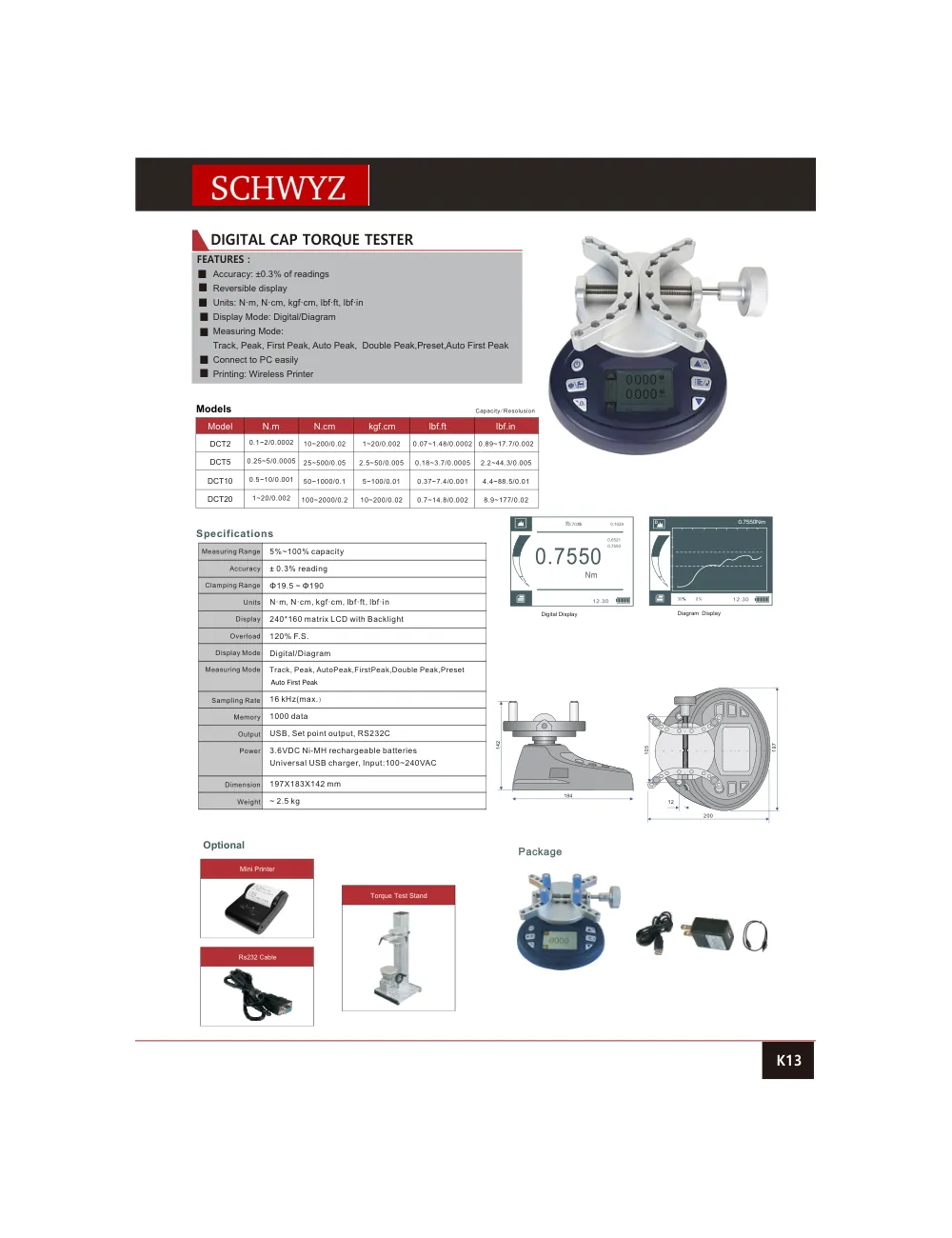 schwyz kuv 14 digital cap torque tester teknik katalog sayfası