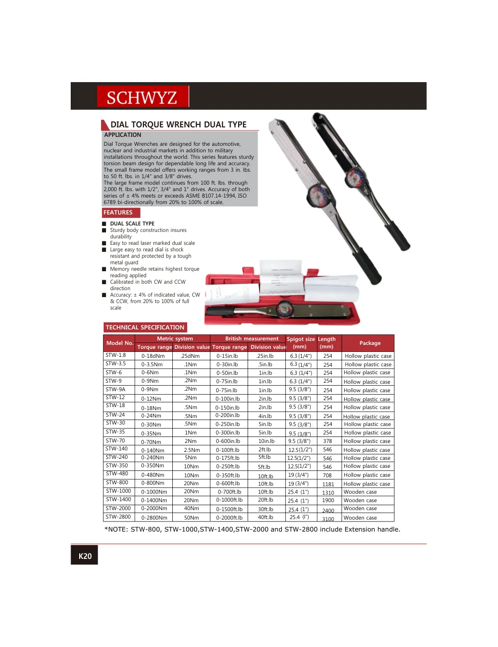 schwyz kuv 21 dial torque wrench dual type teknik katalog sayfası