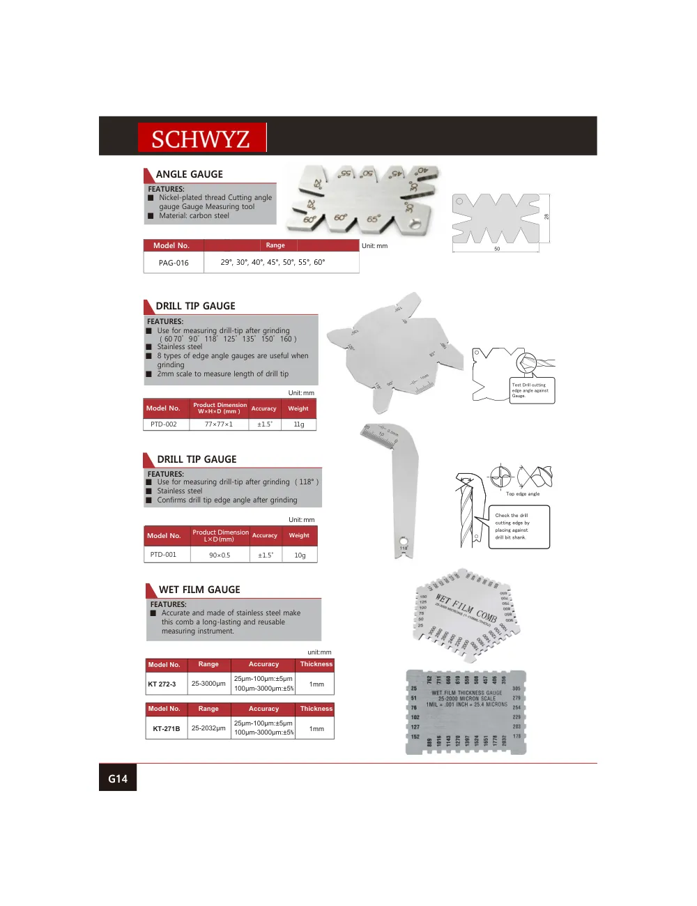 schwyz kyn 15 angle gauge teknik katalog sayfası