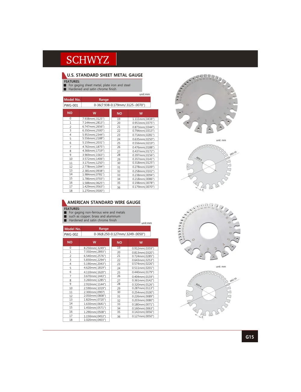 schwyz kyn 16 u s standard sheet metal gauge teknik katalog sayfası
