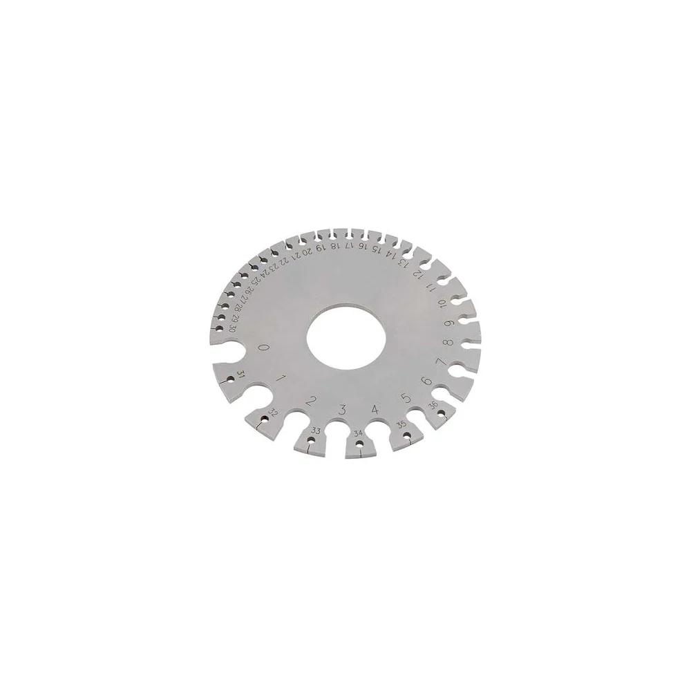 U.S. STANDARD SHEET METAL Mastar ve İlgili Modeller
