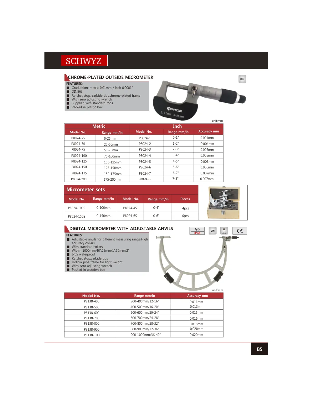 schwyz mik 06 chrome plated outside micrometer teknik katalog sayfası