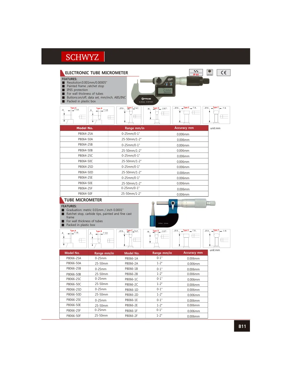 schwyz mik 11 electronic tube micrometer teknik katalog sayfası