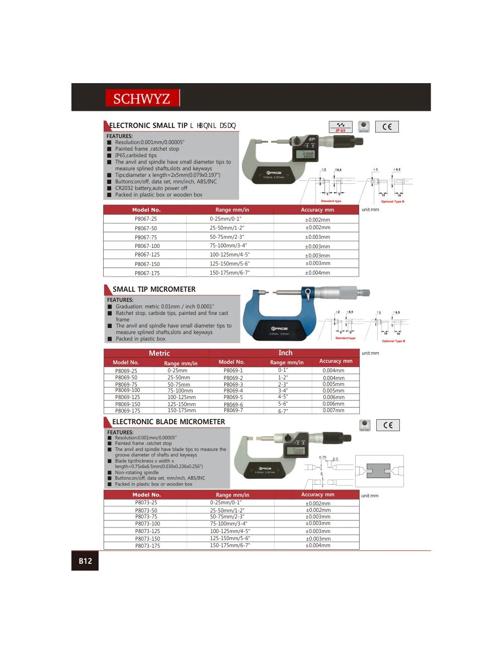 schwyz mik 12 electronic small tip lhbqnldsdq teknik katalog sayfası