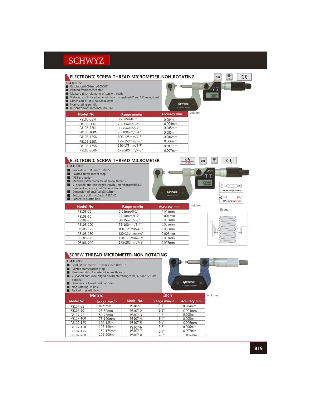 schwyz mik 19 electronic screw thread micrometer non rotating teknik katalog sayfası