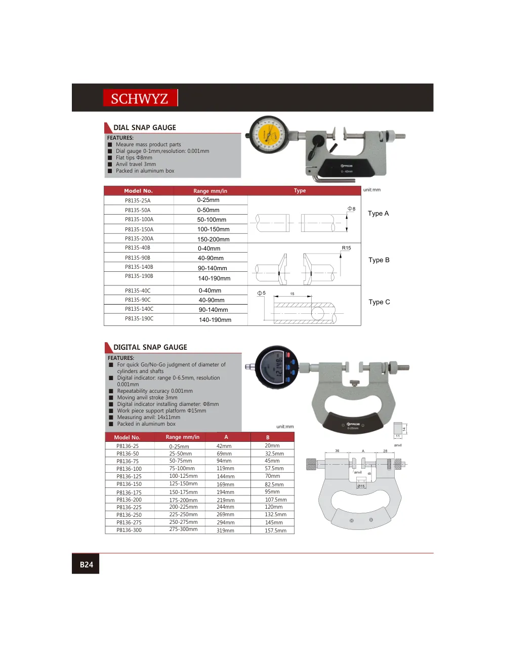 schwyz mik 24 dial snap gauge teknik katalog sayfası