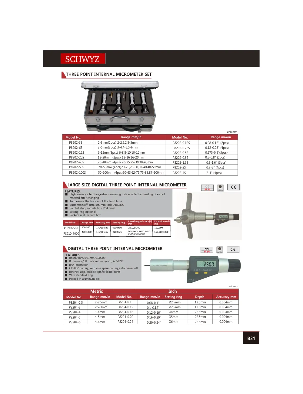 schwyz mik 31 three point internal micrometer set teknik katalog sayfası