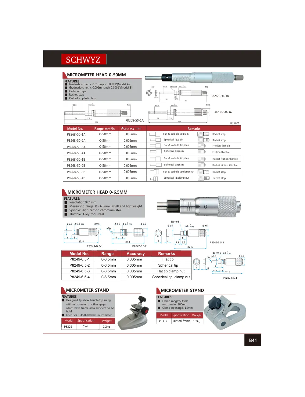 schwyz mik 41 micrometer head 0 50mm teknik katalog sayfası