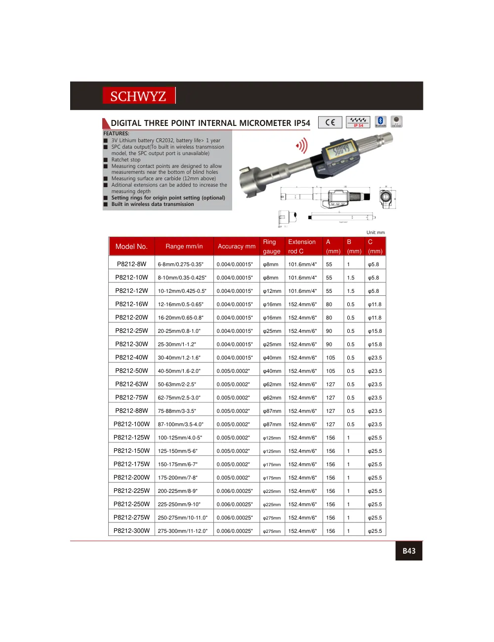 schwyz mik 43 digital three point internal micrometer ip54 teknik katalog sayfası