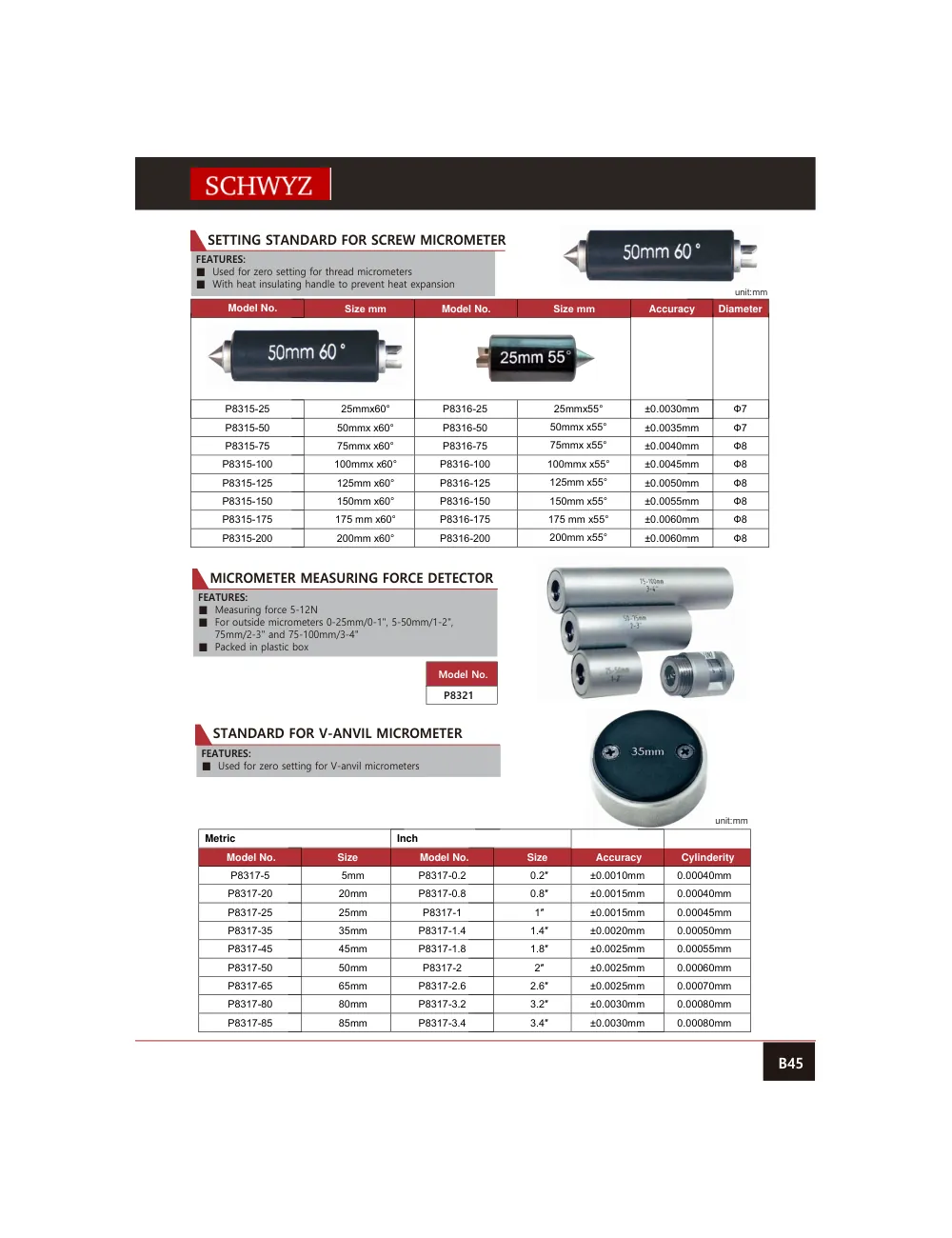 schwyz mik 45 setting standard for screw micrometer teknik katalog sayfası