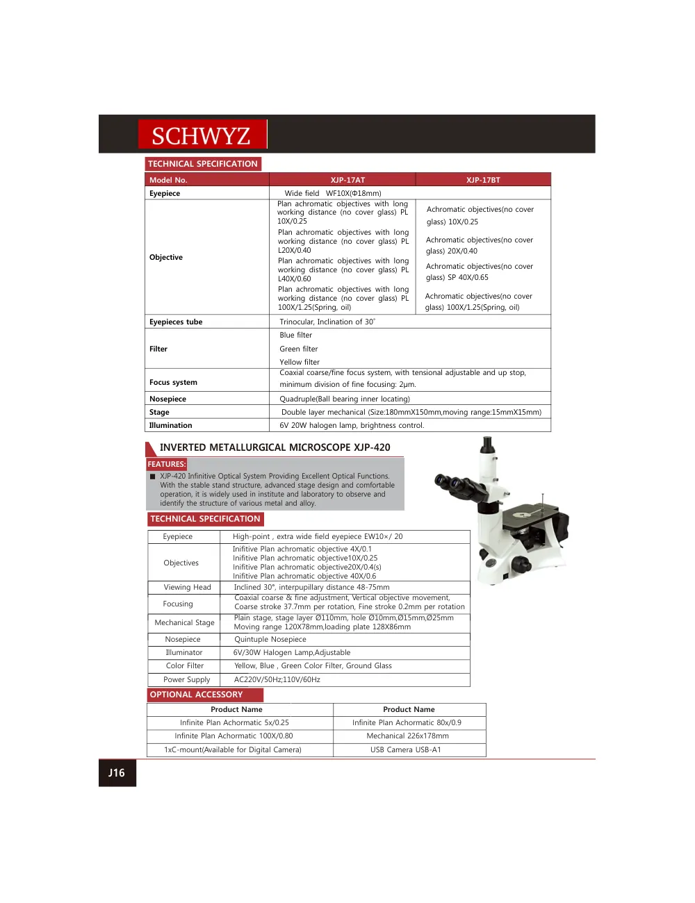 schwyz mtl 17 inverted metallurgical microscope xjp 420 teknik katalog sayfası