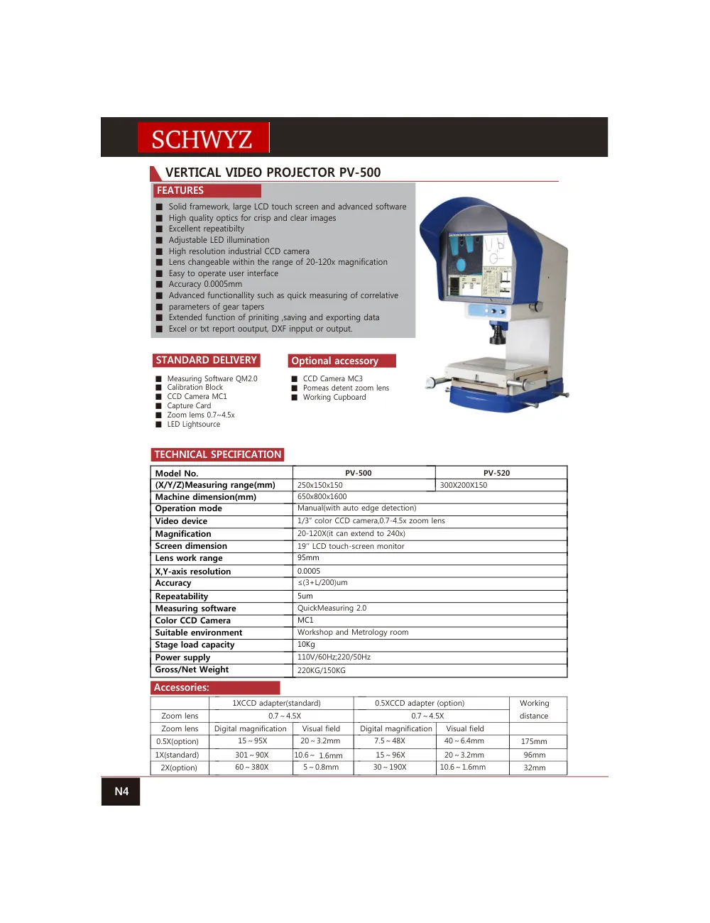 schwyz opt 05 vertical video projector pv 500 teknik katalog sayfası