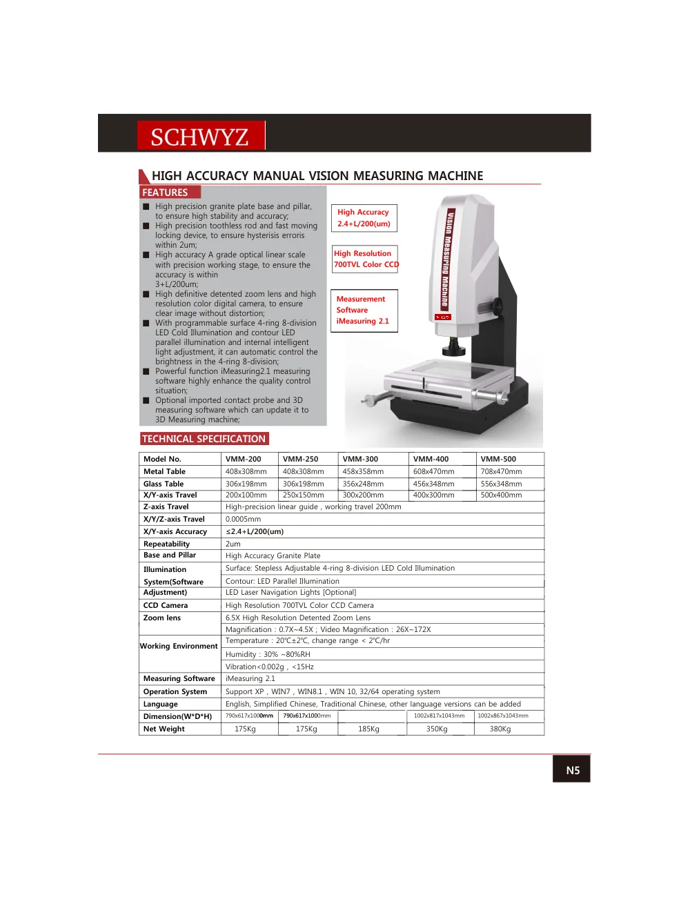 schwyz opt 06 high accuracy manual vision measuring machine teknik katalog sayfası