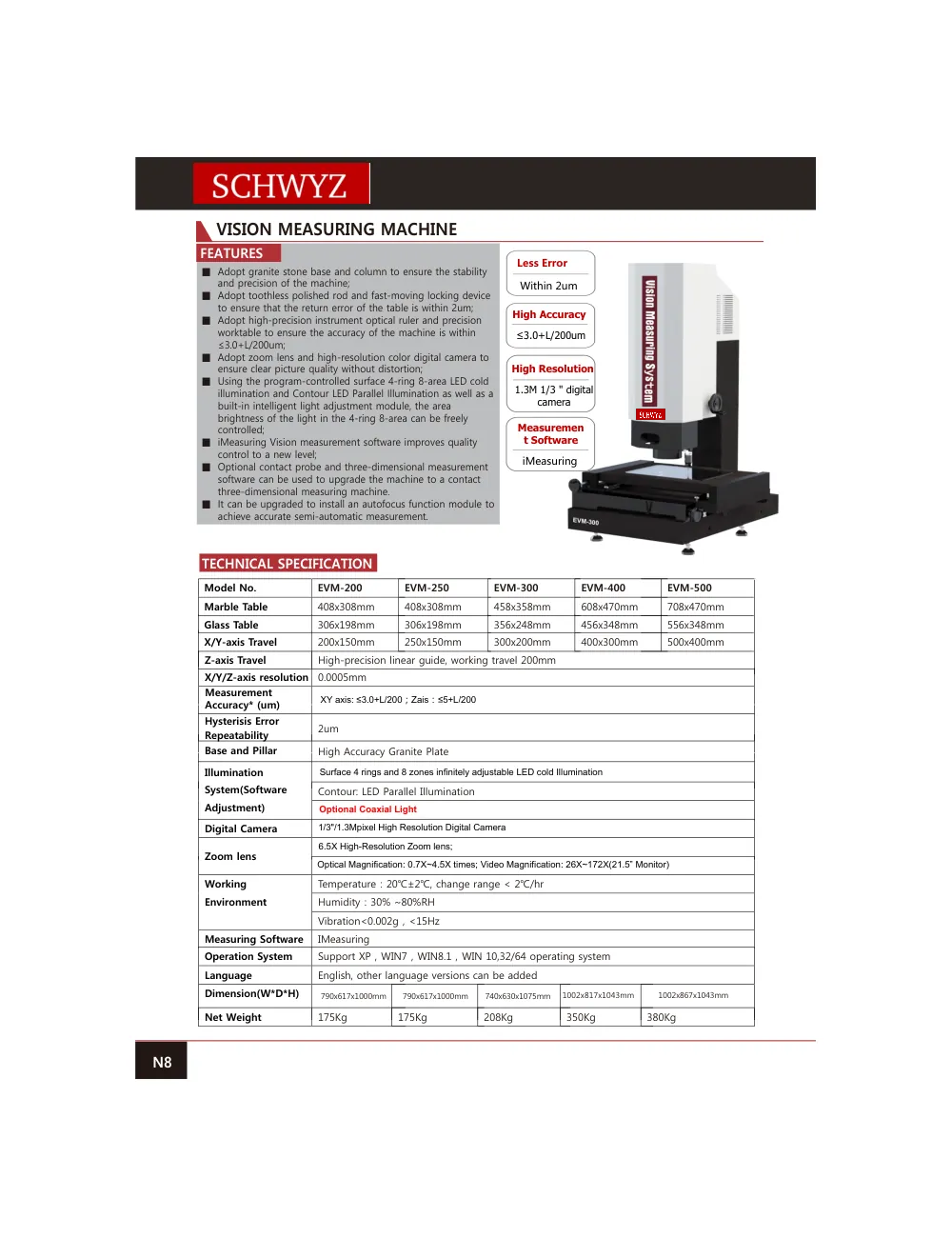 schwyz opt 09 vision measuring machine teknik katalog sayfası