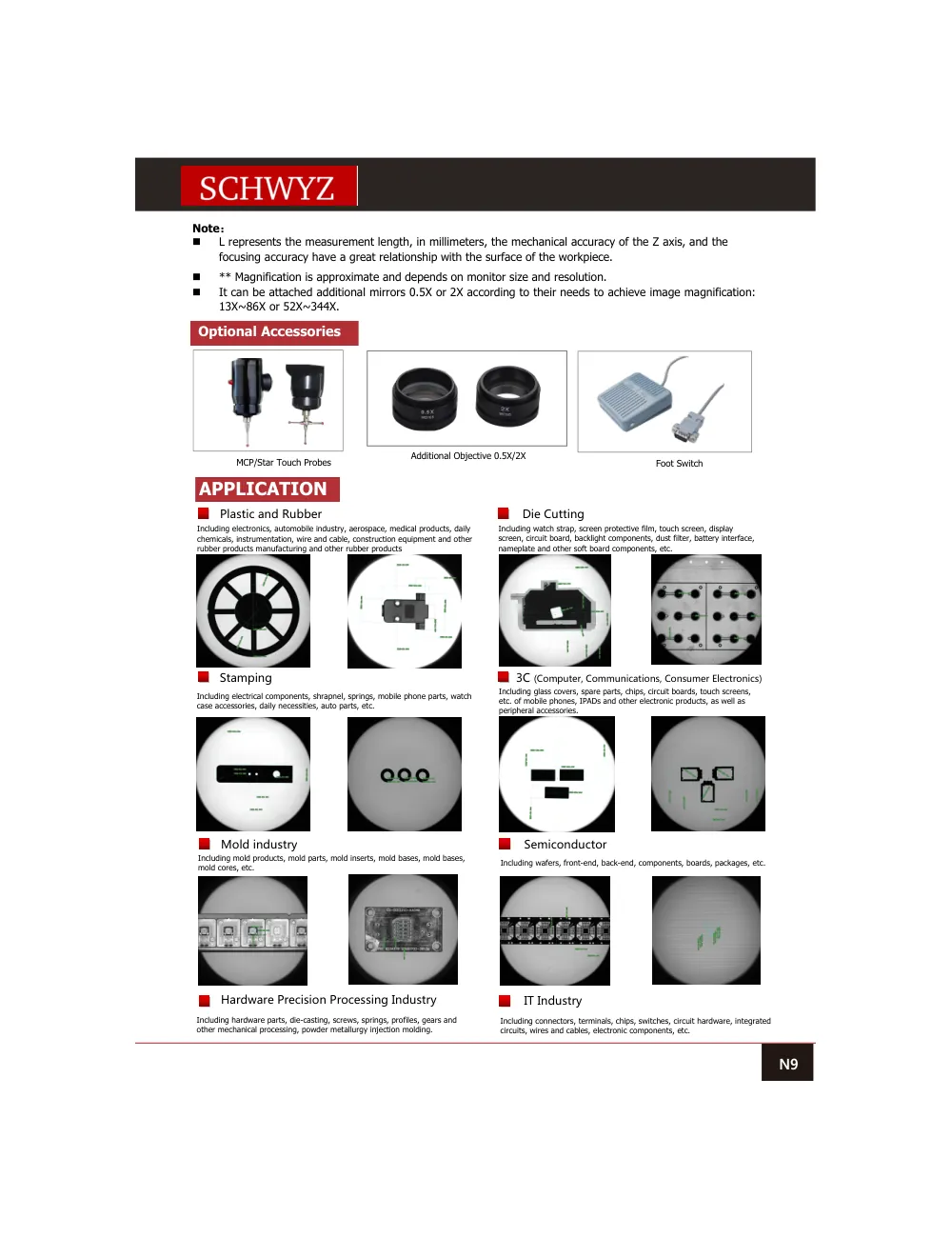 schwyz opt 10 l represents the measurement length in millimete teknik katalog sayfası