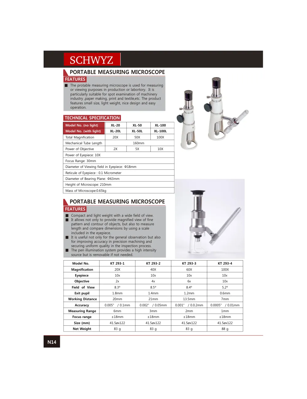 schwyz opt 15 portable measuring microscope teknik katalog sayfası