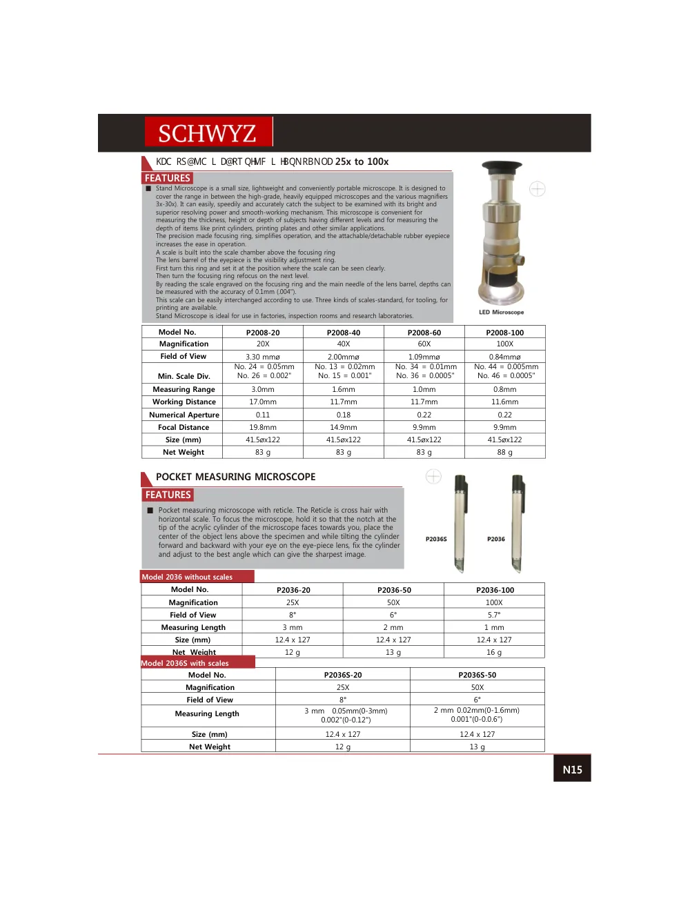 schwyz opt 16 p ocket measuring microscope teknik katalog sayfası
