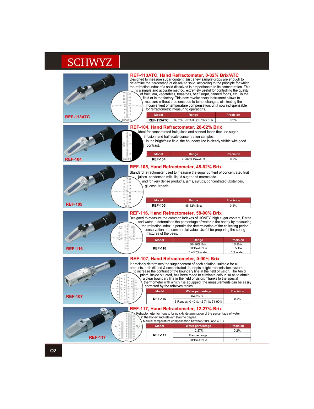 schwyz ref 03 ref 113atc hand refractometer 0 32 brix atc teknik katalog sayfası