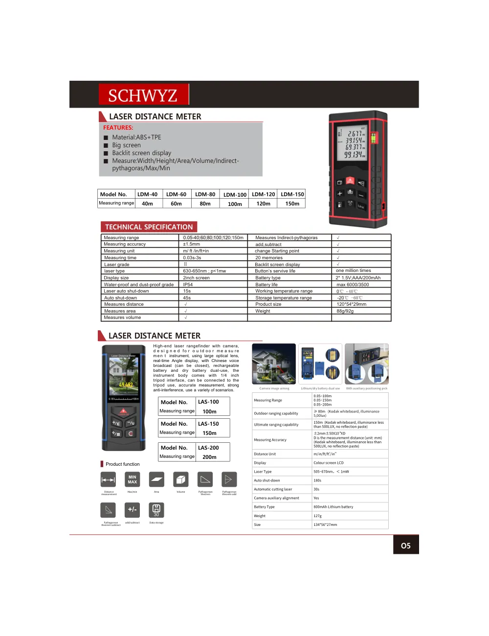 schwyz ref 06 laser distance meter teknik katalog sayfası